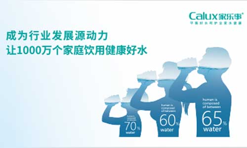 輕松賣貨，模式復制+廣告投放