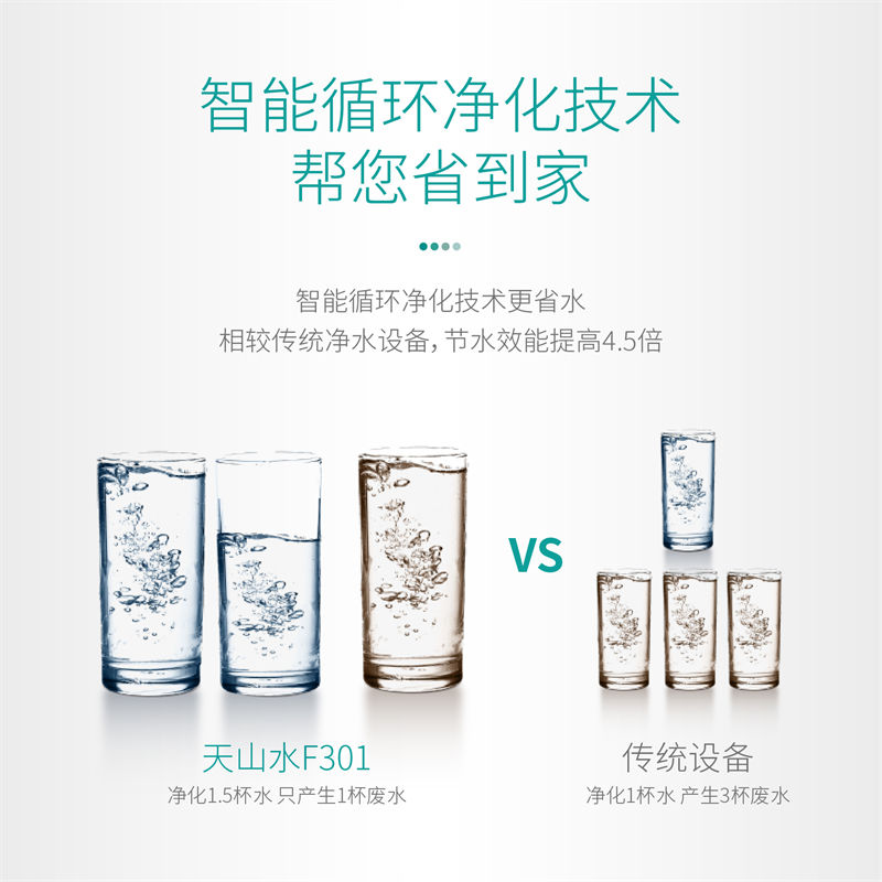 平衡水凈水器F301 Pro