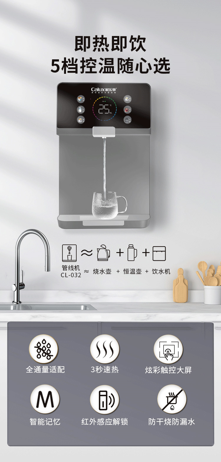 家樂事速騰管線機CL-032