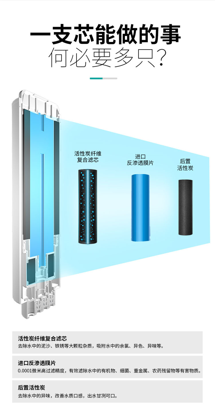 家樂事一顆芯凈水器F1011產品介紹