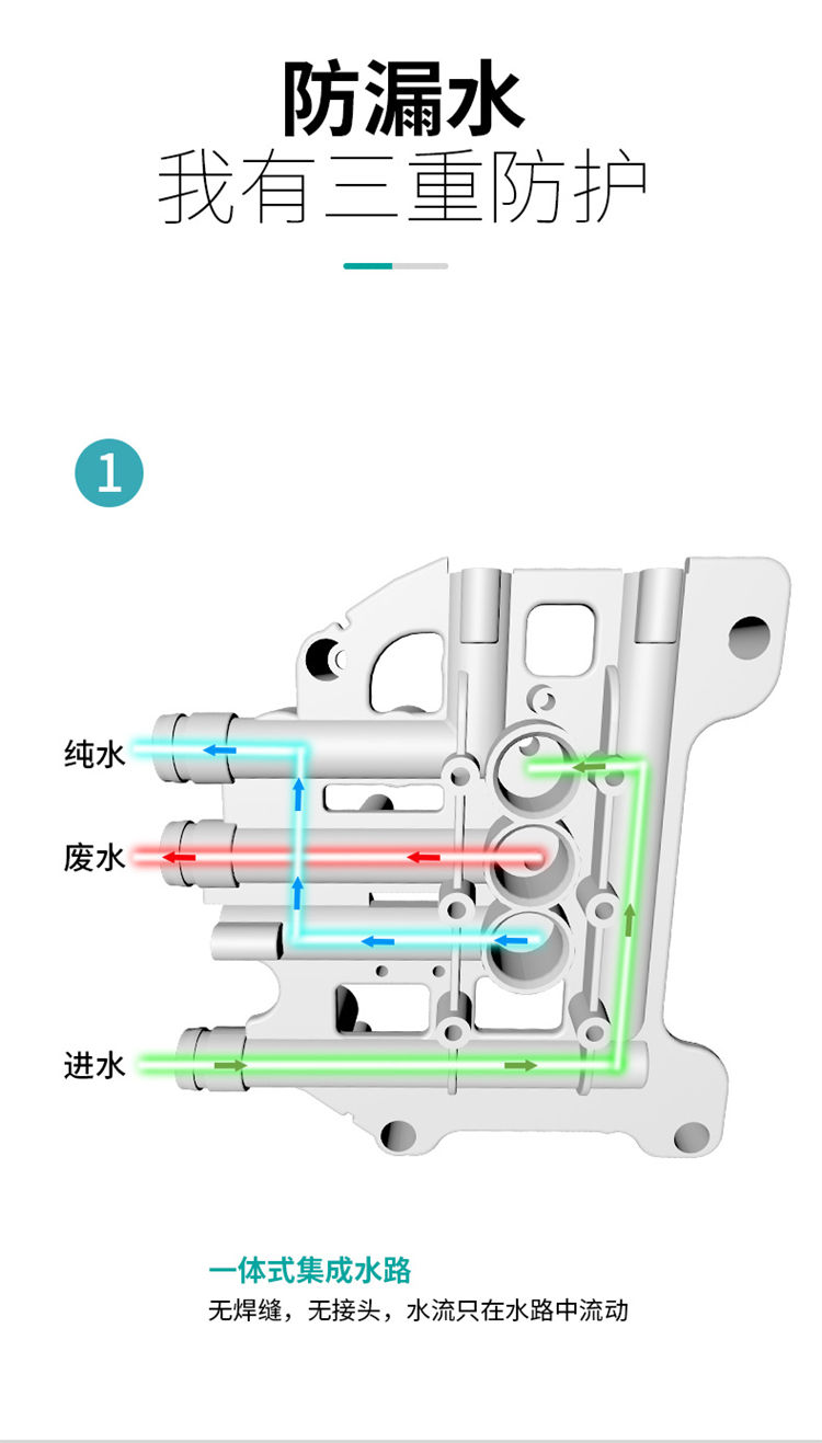 家樂事一顆芯凈水器F1011產品介紹