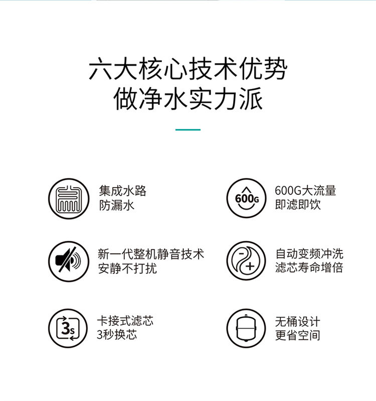 家樂事凈水器G1013產品介紹