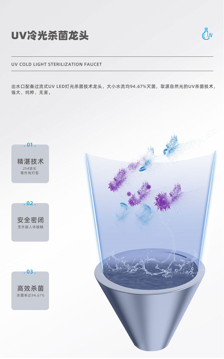 家樂事Z4型商用凈水器產(chǎn)品介紹