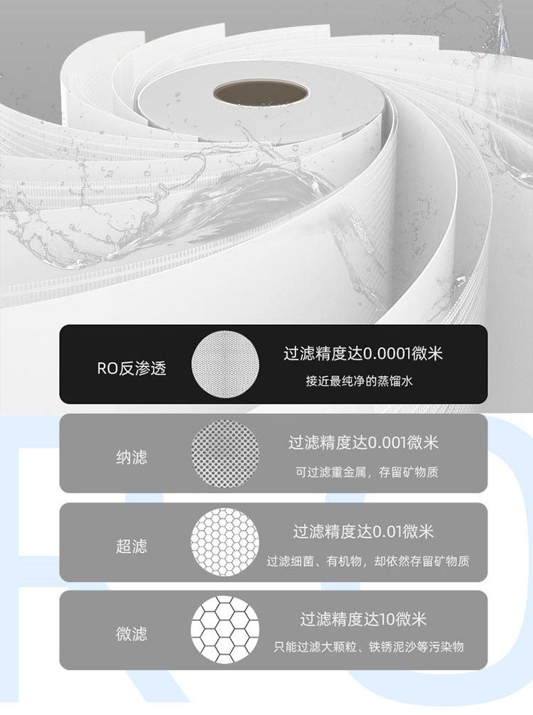 家樂事Z5型商用凈水器產品介紹