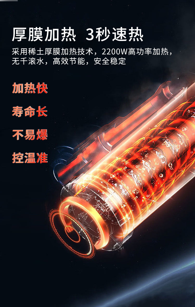 家樂事速騰管線機CL-032（白色）產品介紹