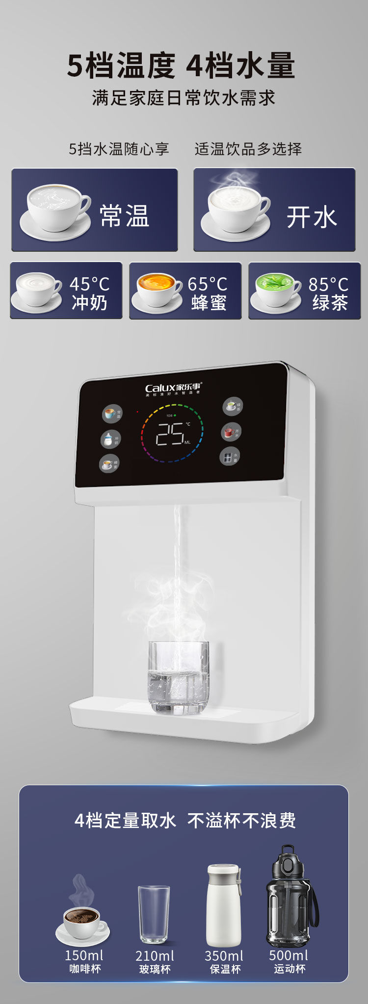 家樂事速騰管線機CL-032（白色）產品介紹