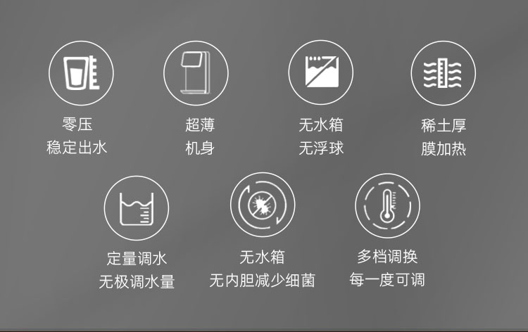 家樂事速騰管線機CL-035（白色）產品介紹