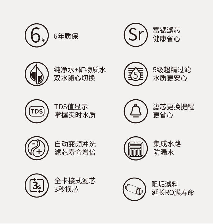 家樂事平衡水凈水器B308 Pro產品介紹
