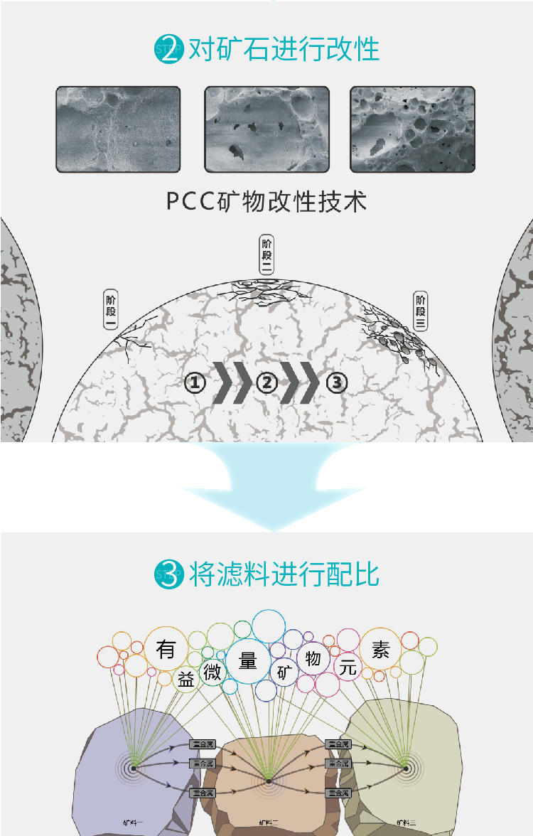 家樂事平衡水凈水器B308 Pro產品介紹