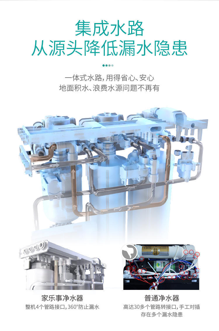 家樂事平衡水凈水器B308 Pro產品介紹